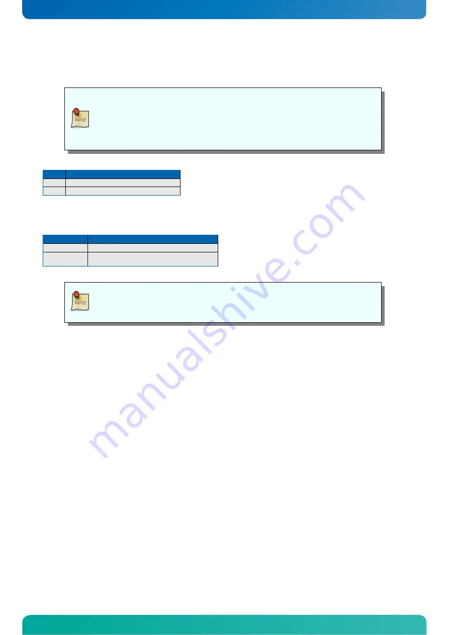 Kontron microETXexpress-DC Скачать руководство пользователя страница 37