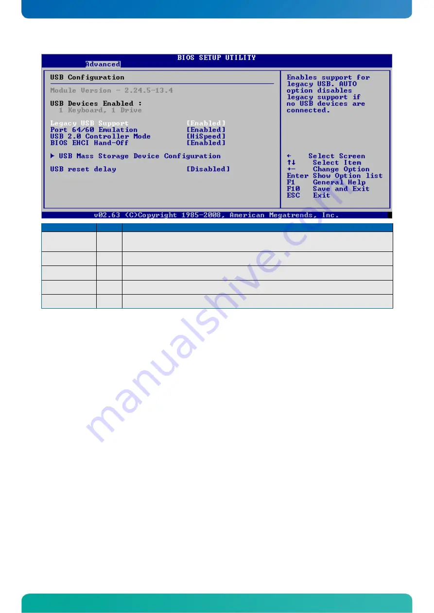 Kontron microETXexpress-DC User Manual Download Page 69