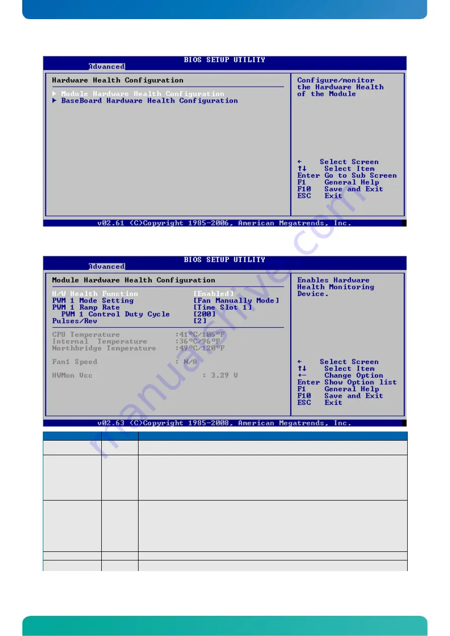 Kontron microETXexpress-DC User Manual Download Page 71