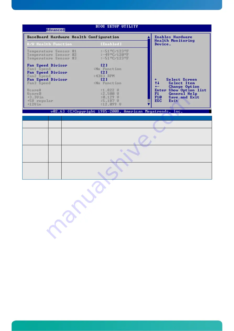 Kontron microETXexpress-DC User Manual Download Page 72