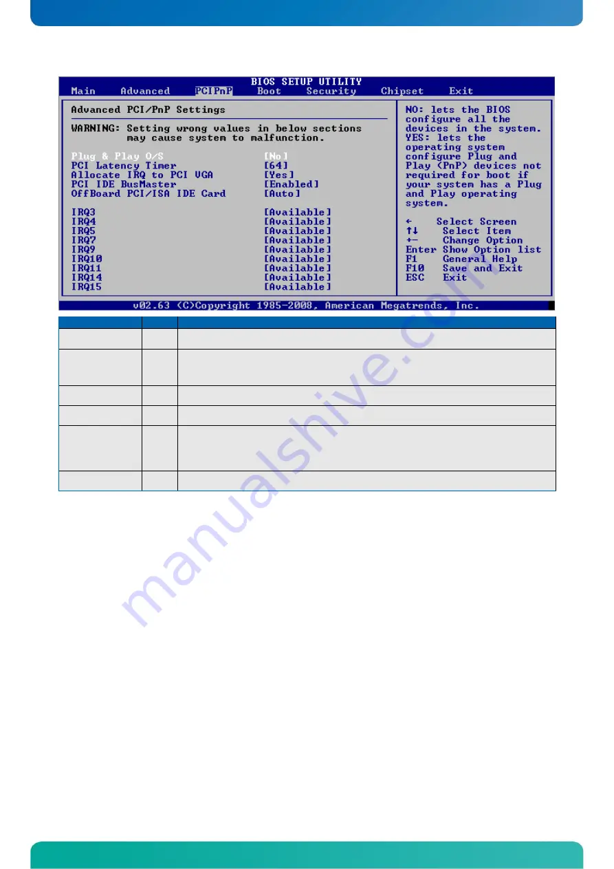 Kontron microETXexpress-DC User Manual Download Page 80