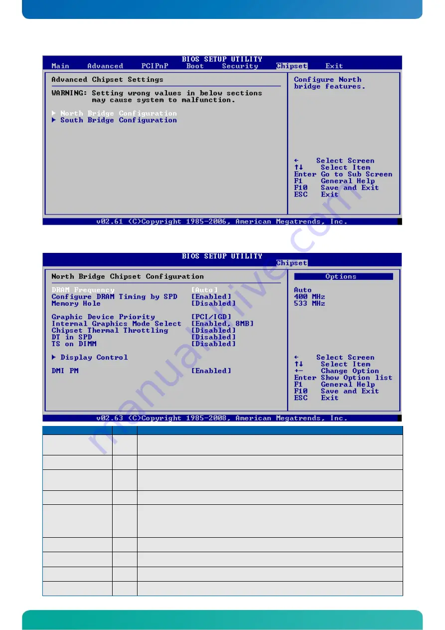 Kontron microETXexpress-DC User Manual Download Page 83