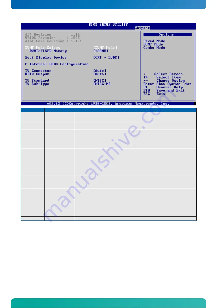 Kontron microETXexpress-DC Скачать руководство пользователя страница 84