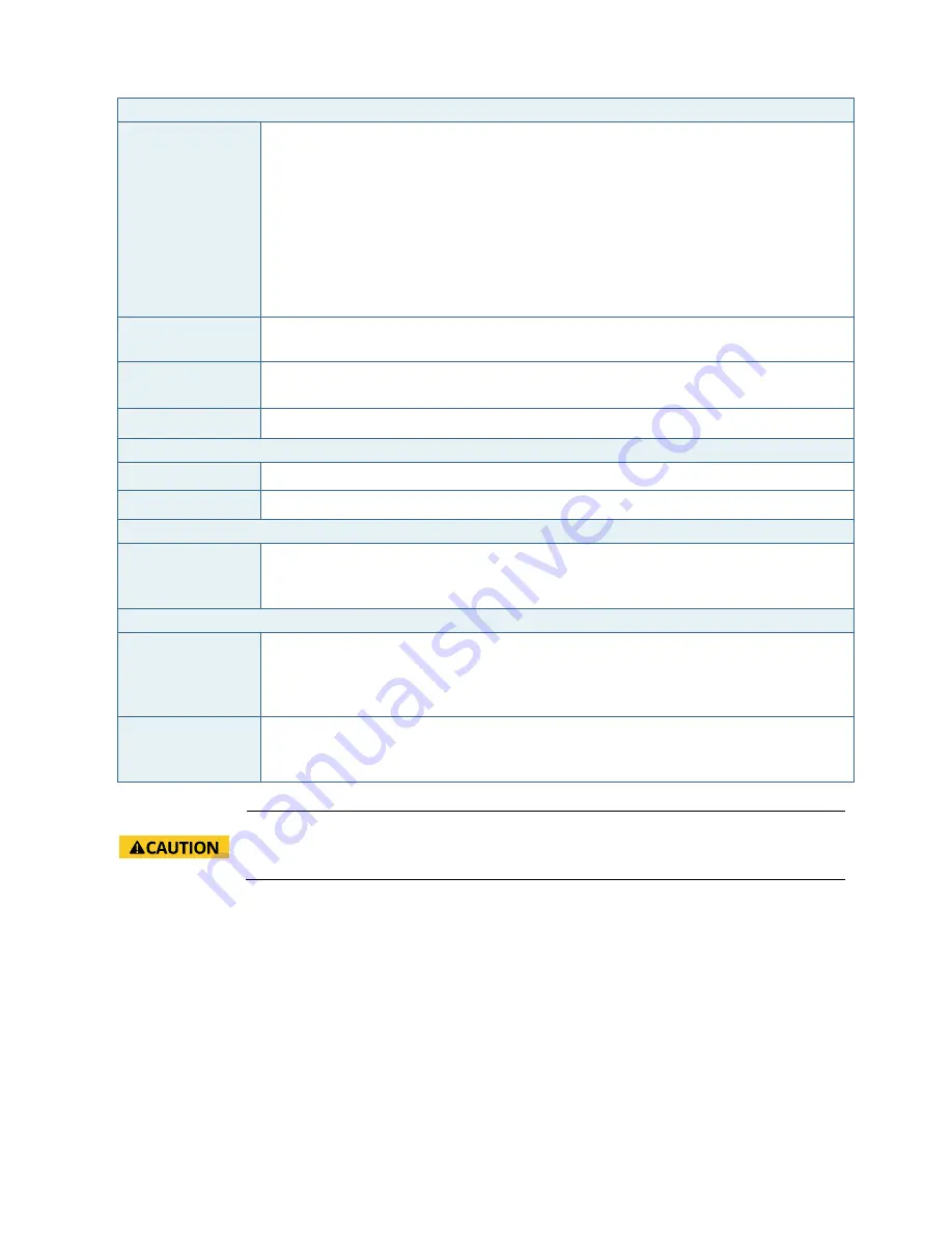 Kontron mITX-APL User Manual Download Page 19