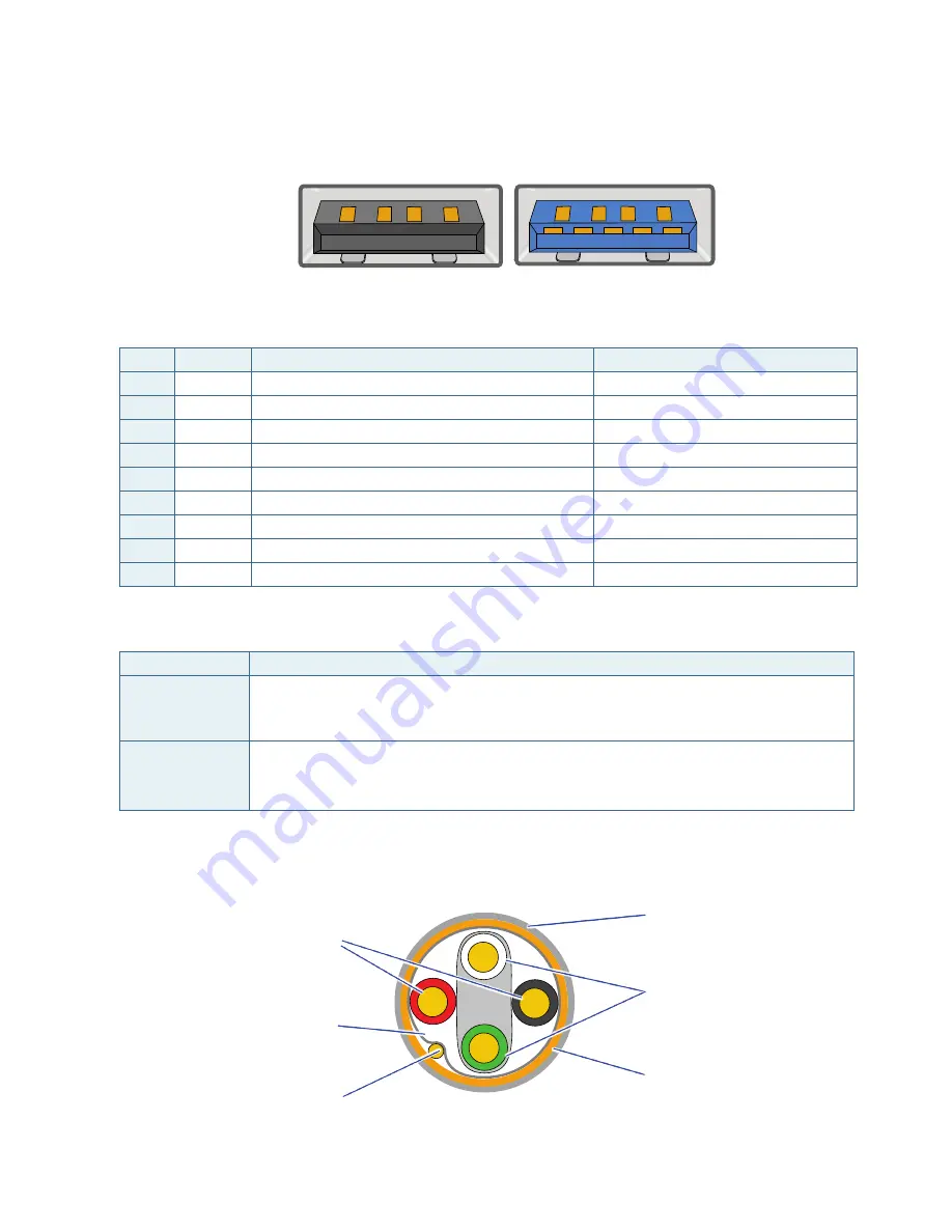 Kontron mITX-APL User Manual Download Page 28