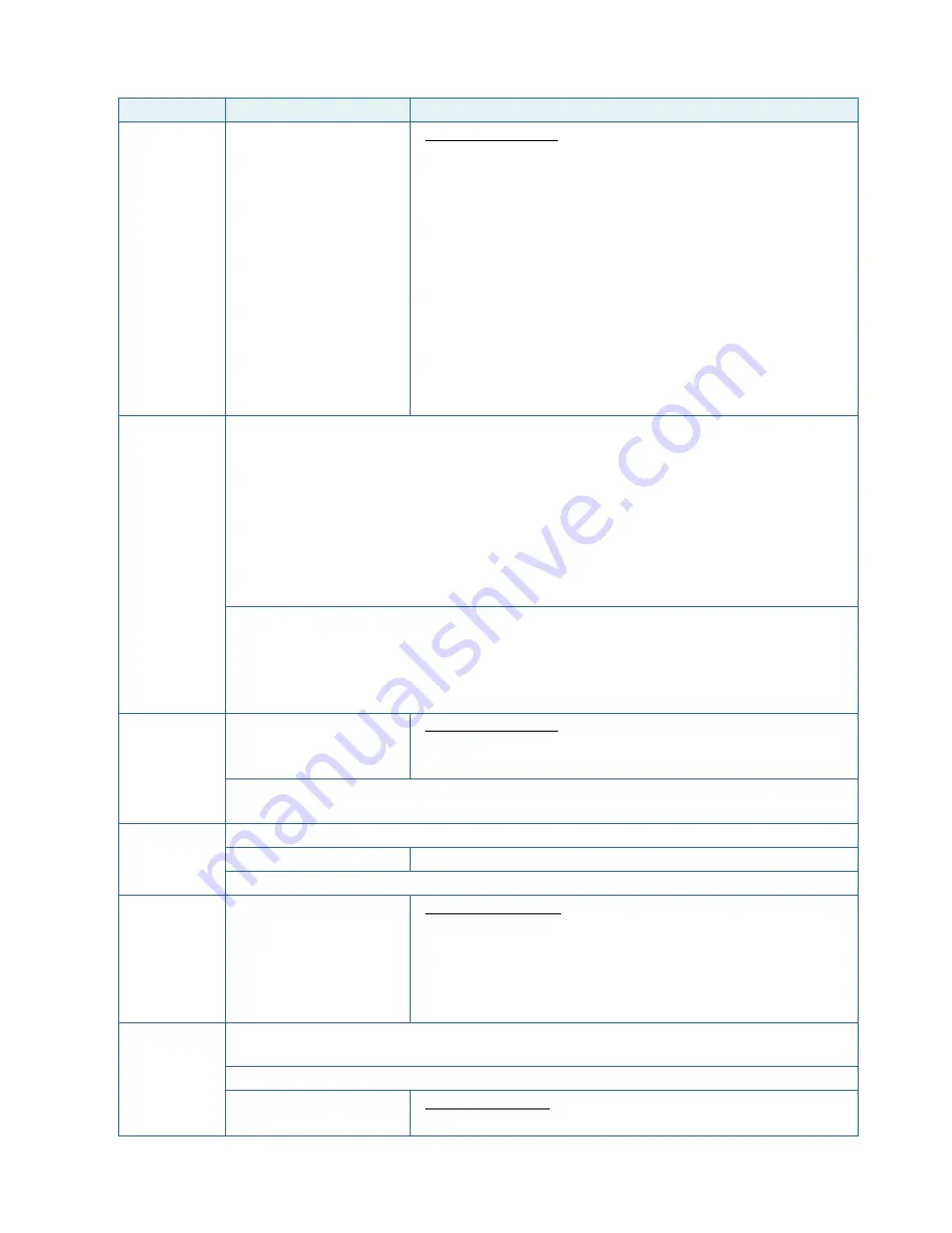 Kontron mITX-APL User Manual Download Page 51