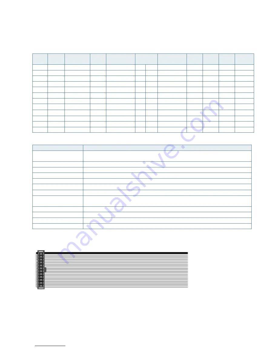 Kontron mITX-BDW-U User Manual Download Page 36