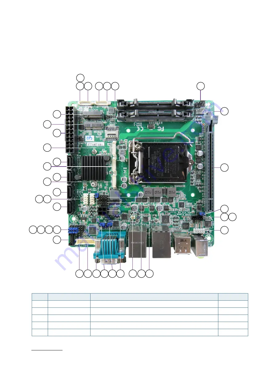 Kontron MITX-CFL0 Series Скачать руководство пользователя страница 23