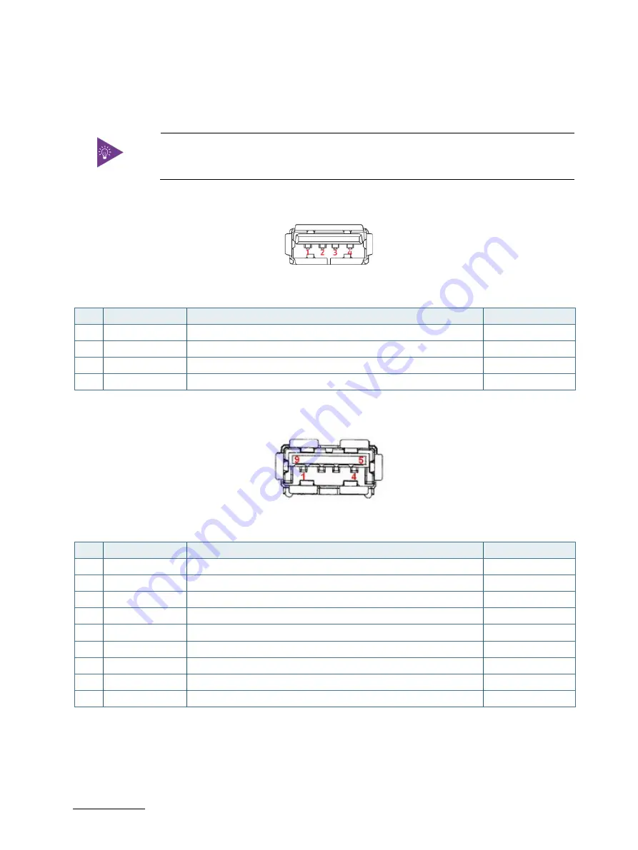 Kontron MITX-CFL0 Series User Manual Download Page 31