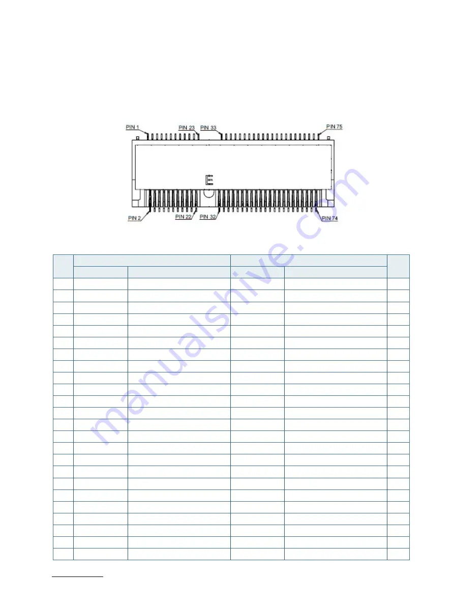 Kontron MITX-CFL0 Series User Manual Download Page 53