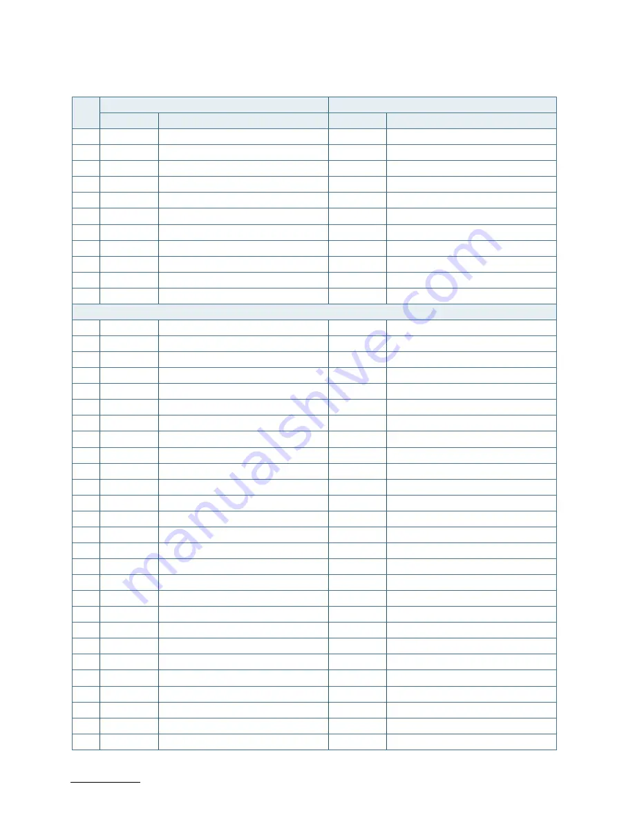 Kontron MITX-CFL0 Series User Manual Download Page 61