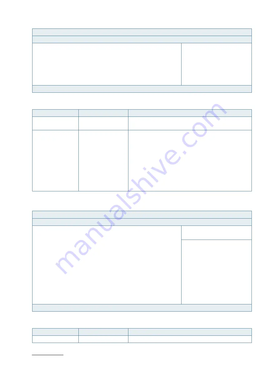 Kontron MITX-CFL0 Series User Manual Download Page 80