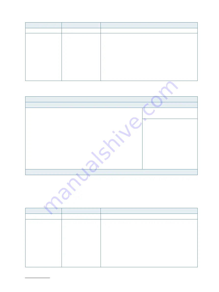 Kontron MITX-CFL0 Series User Manual Download Page 81