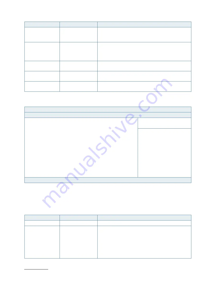 Kontron MITX-CFL0 Series User Manual Download Page 82