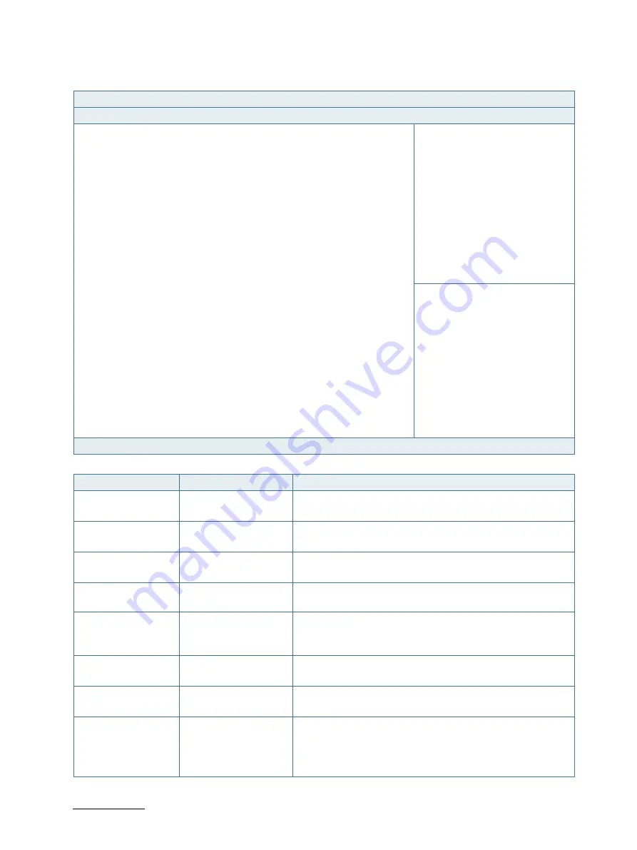 Kontron MITX-CFL0 Series User Manual Download Page 99