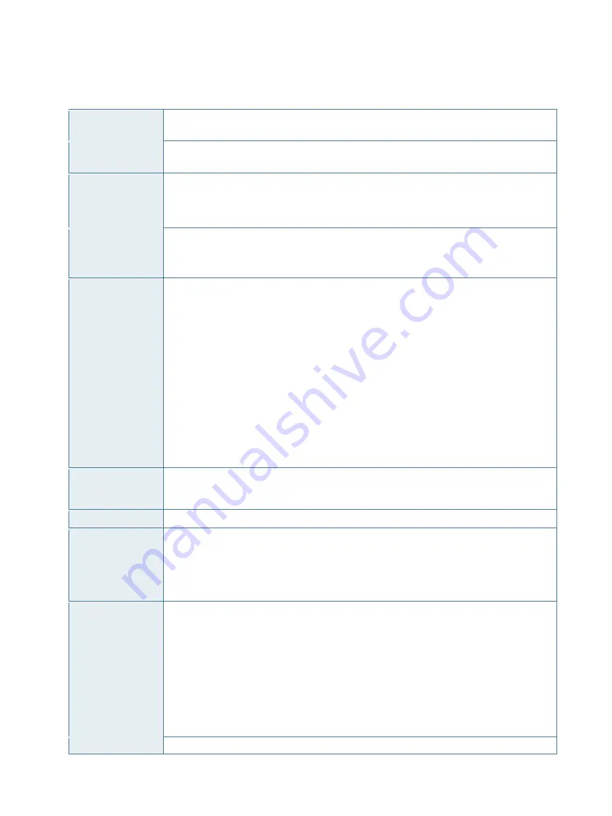 Kontron mITX-SKL-H User Manual Download Page 16