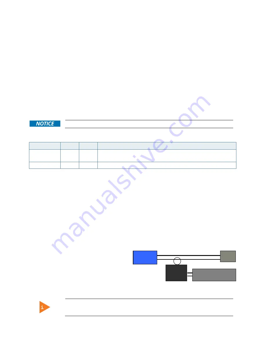 Kontron mITX-SKL-H User Manual Download Page 23