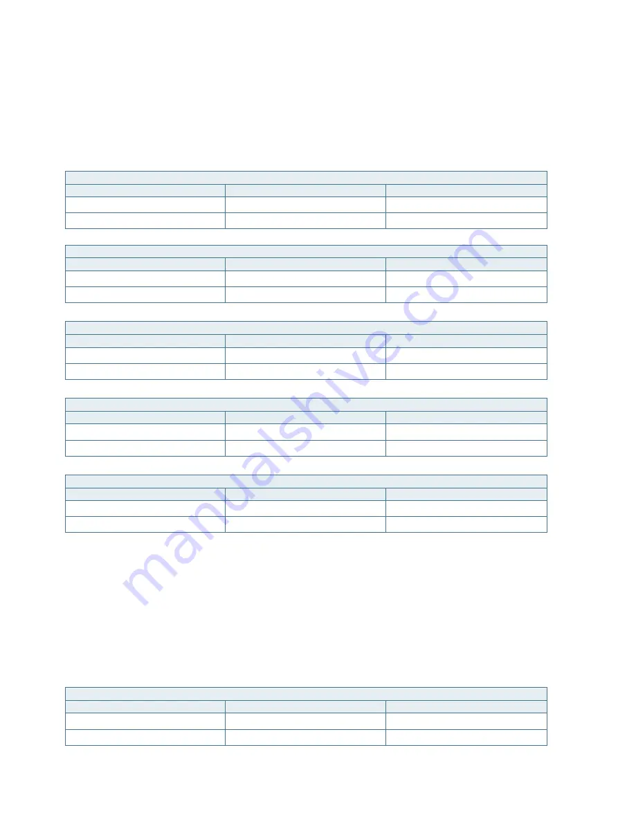 Kontron mITX-SKL-H User Manual Download Page 24