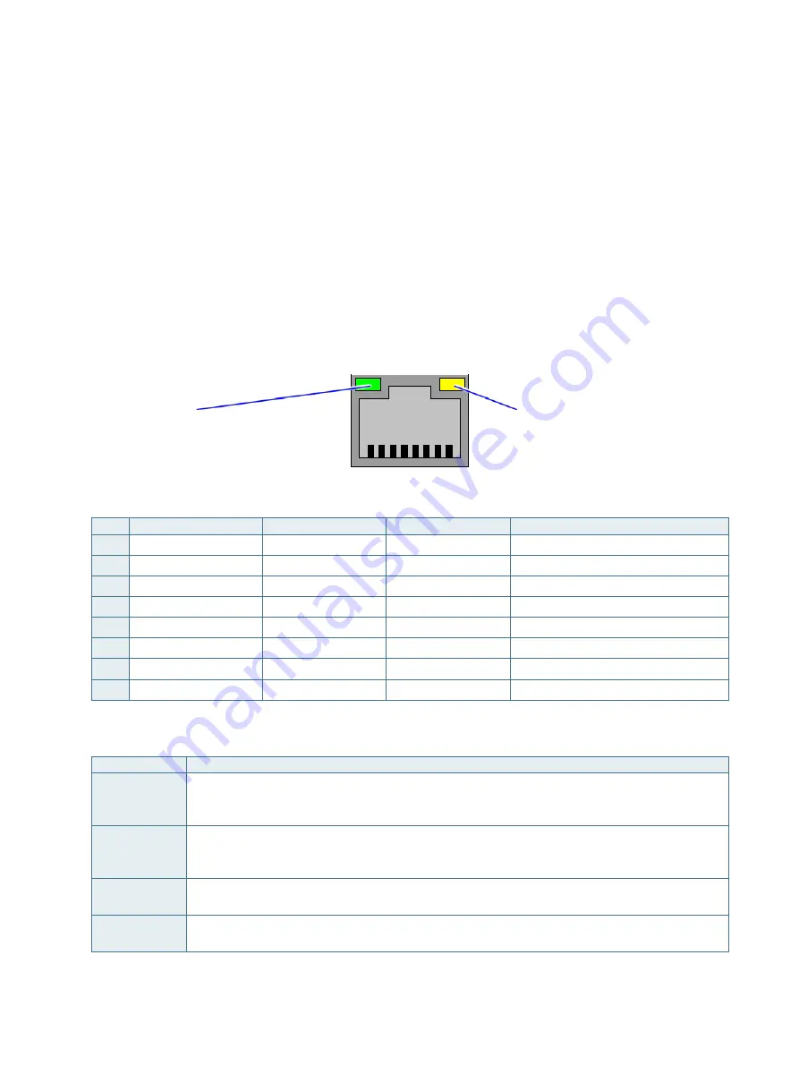 Kontron mITX-SKL-H User Manual Download Page 33