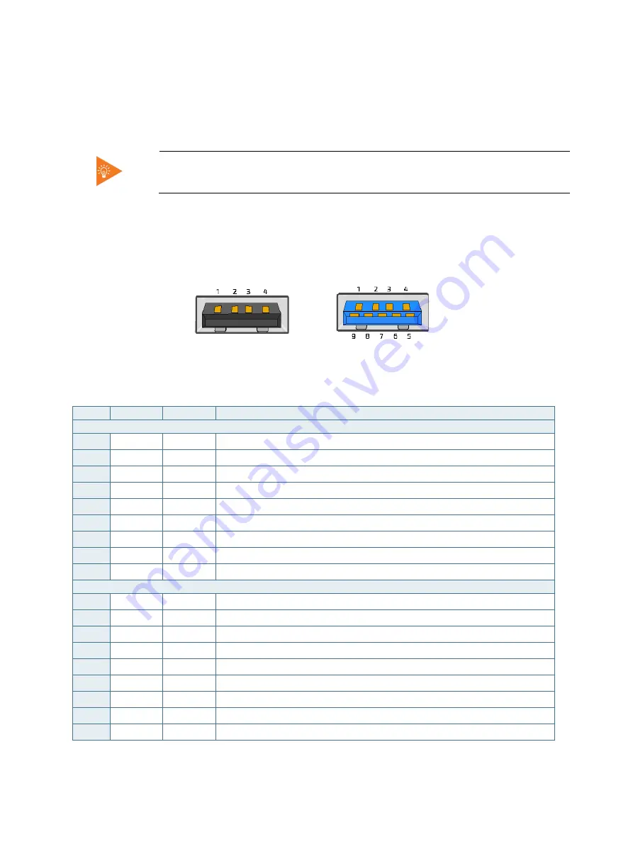 Kontron mITX-SKL-H User Manual Download Page 34