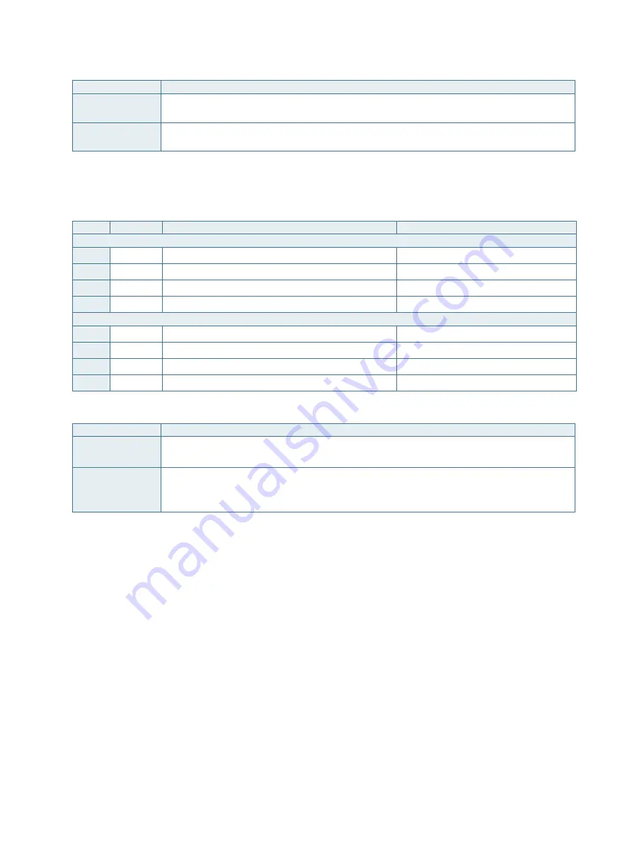 Kontron mITX-SKL-H User Manual Download Page 35