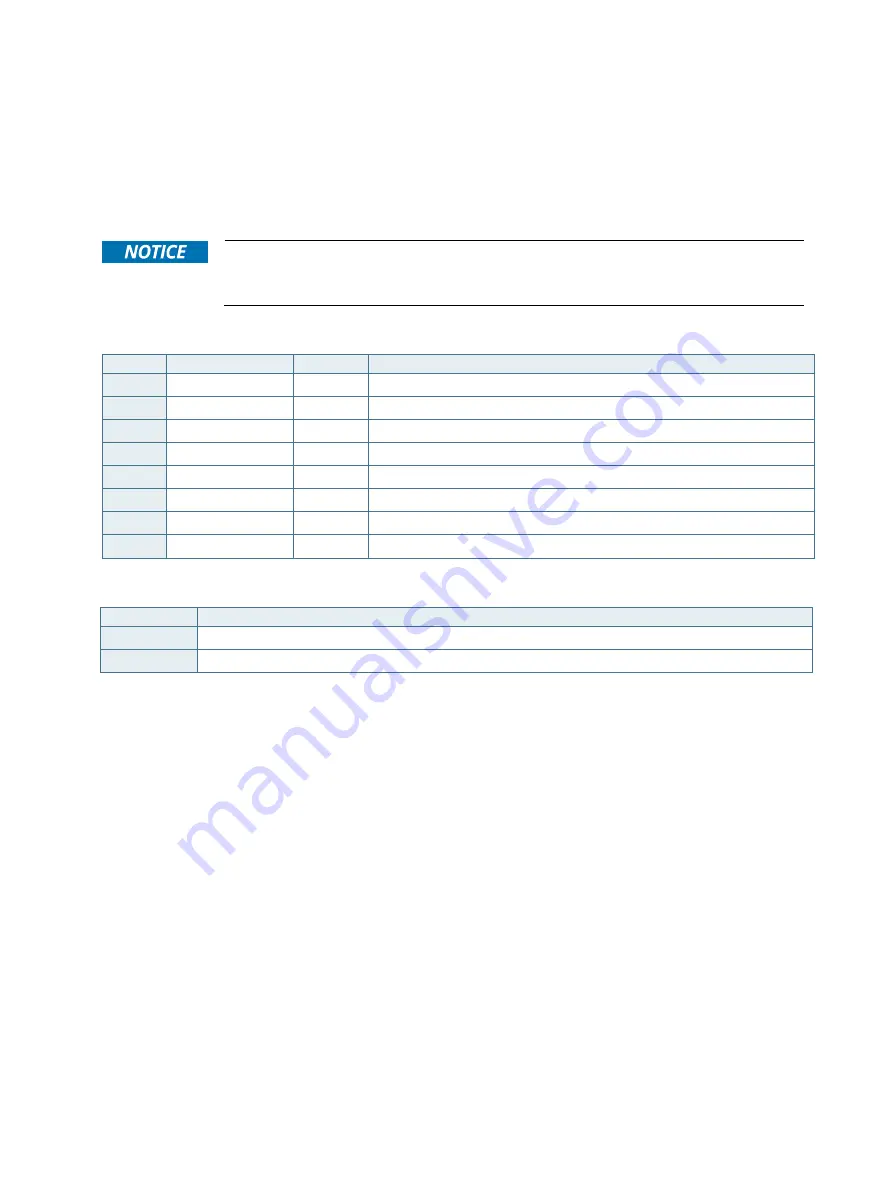 Kontron mITX-SKL-H User Manual Download Page 38