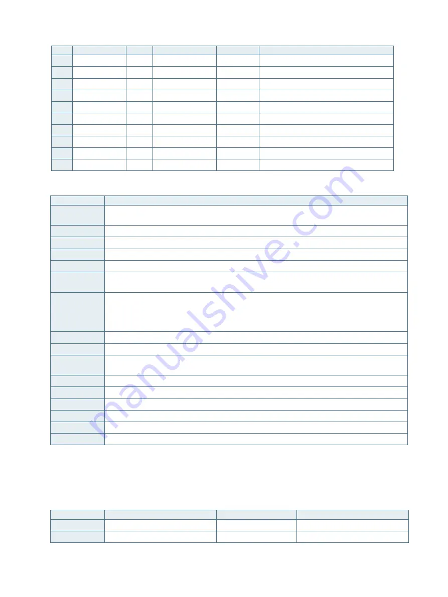 Kontron mITX-SKL-H User Manual Download Page 51