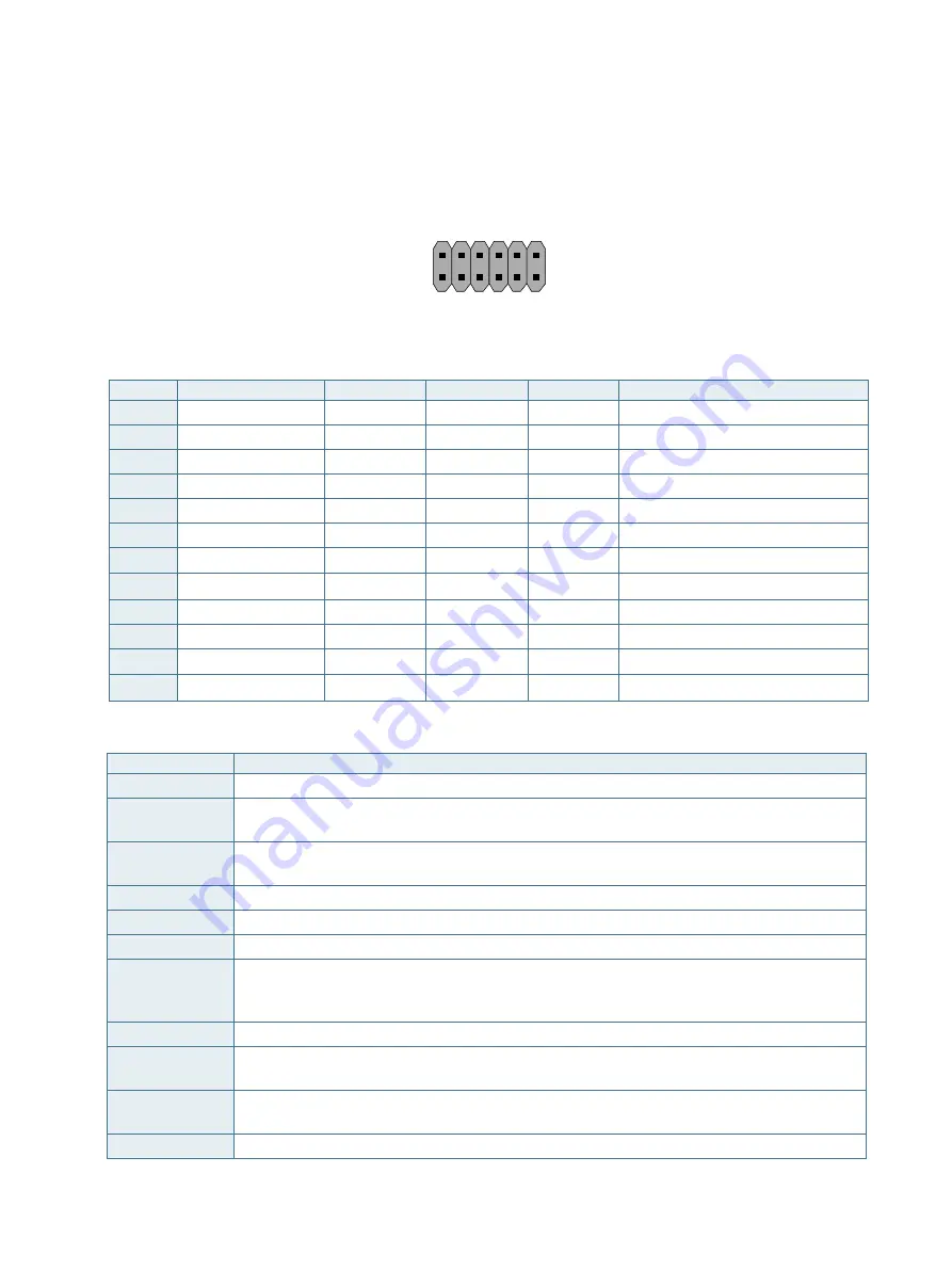 Kontron mITX-SKL-H User Manual Download Page 53