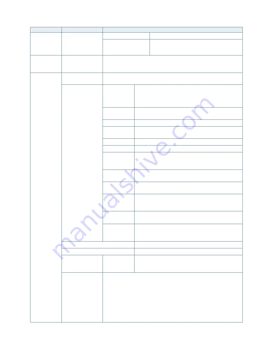 Kontron mITX-SKL-H User Manual Download Page 73