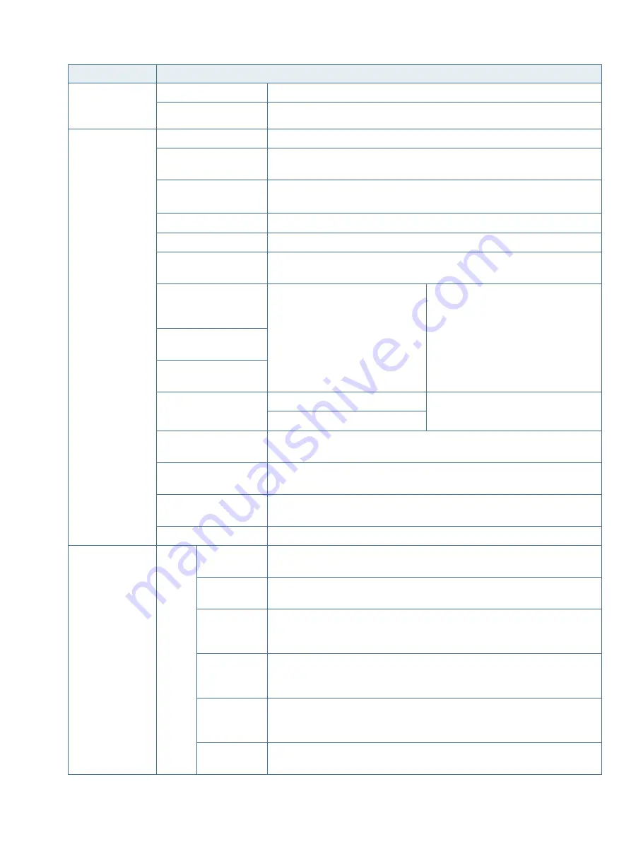 Kontron mITX-SKL-H User Manual Download Page 80