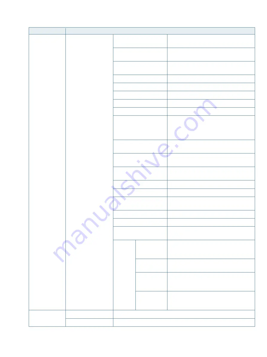 Kontron mITX-SKL-H User Manual Download Page 84