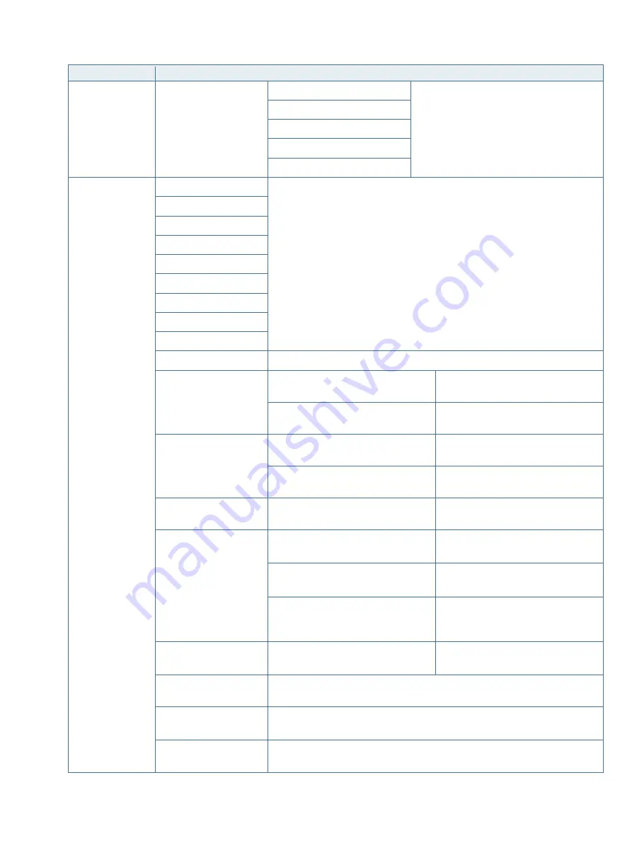 Kontron mITX-SKL-H User Manual Download Page 87