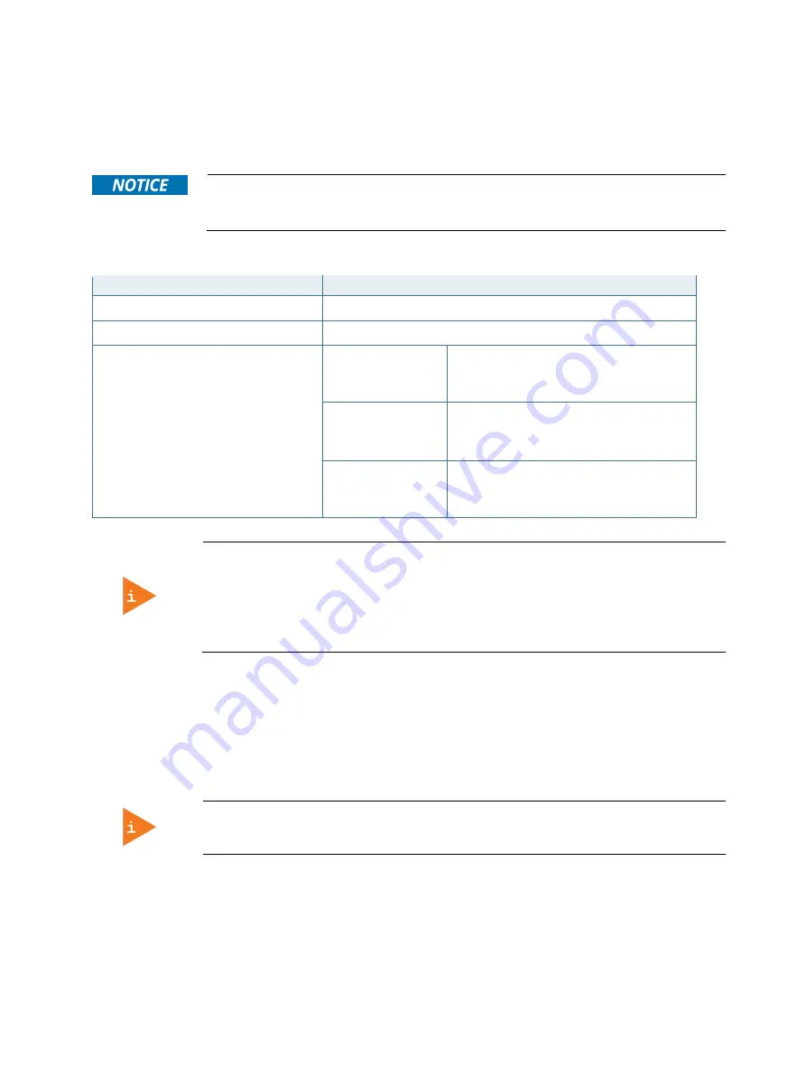 Kontron mITX-SKL-H User Manual Download Page 90