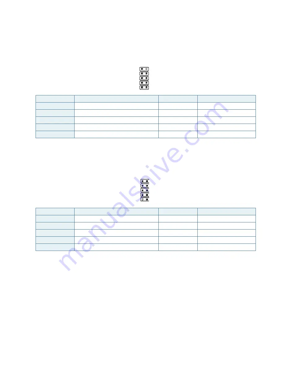 Kontron mITX-SKL-S-H110 User Manual Download Page 30