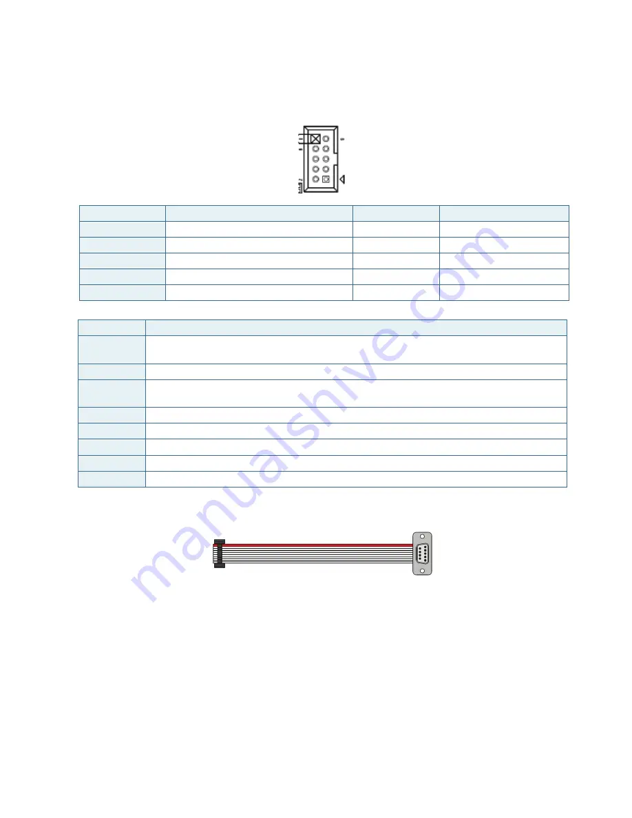 Kontron mITX-SKL-S-H110 User Manual Download Page 31