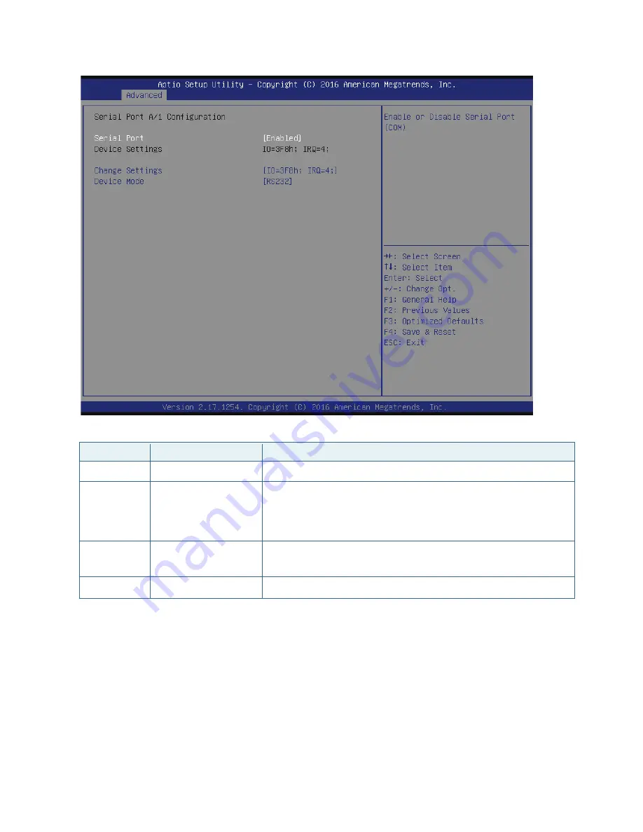 Kontron mITX-SKL-S-H110 User Manual Download Page 45