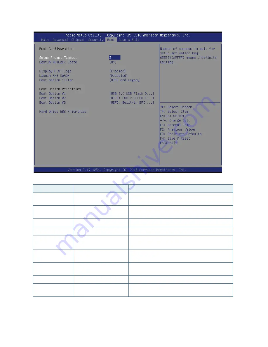 Kontron mITX-SKL-S-H110 User Manual Download Page 53