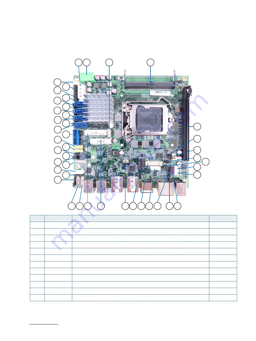 Kontron mITX-SSH-S User Manual Download Page 23