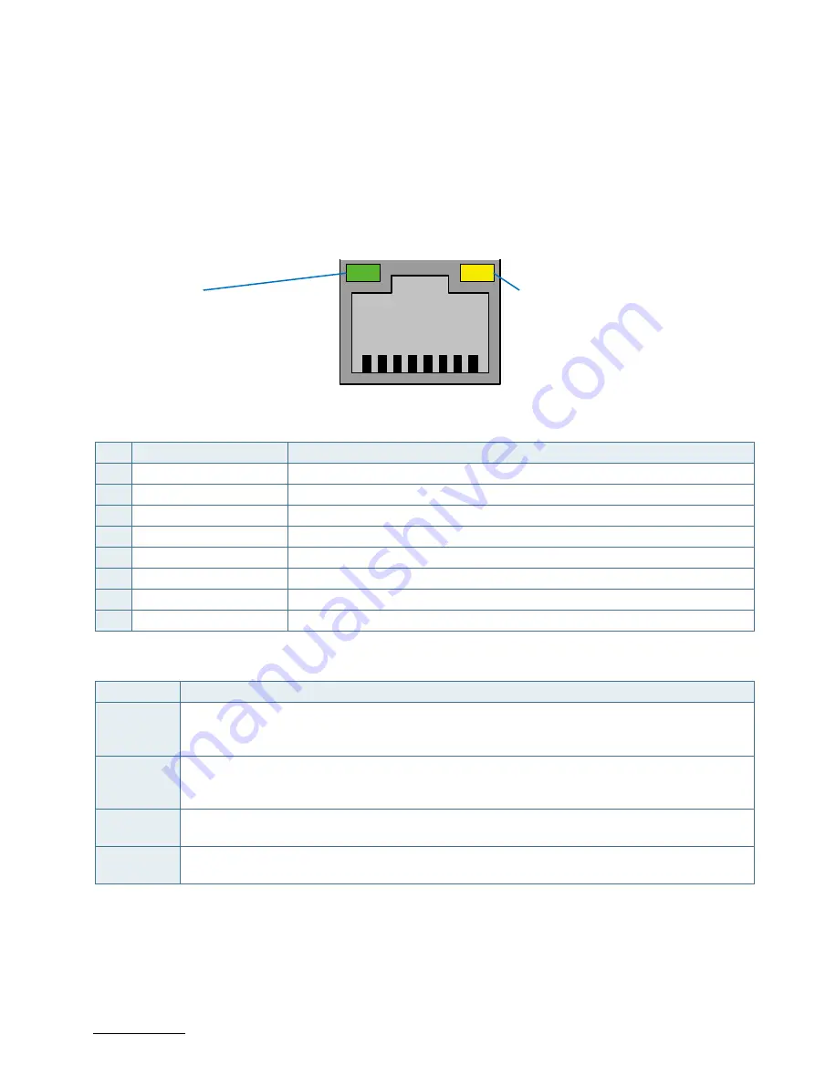 Kontron mITX-SSH-S User Manual Download Page 29