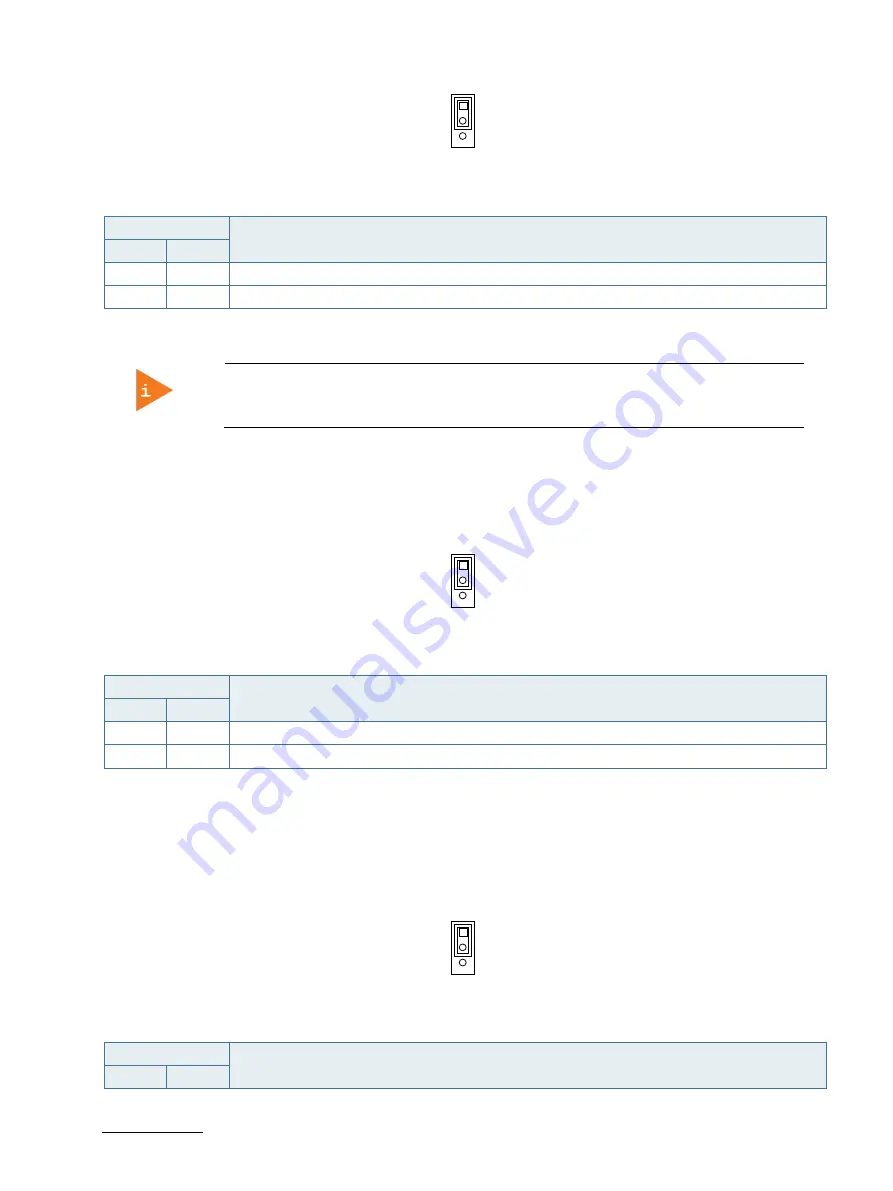 Kontron mITX-SSH-S User Manual Download Page 63