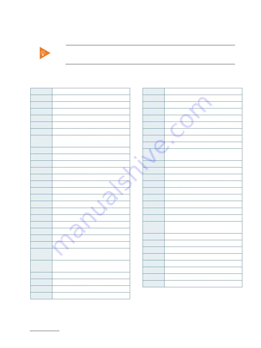 Kontron mITX-SSH-S User Manual Download Page 94