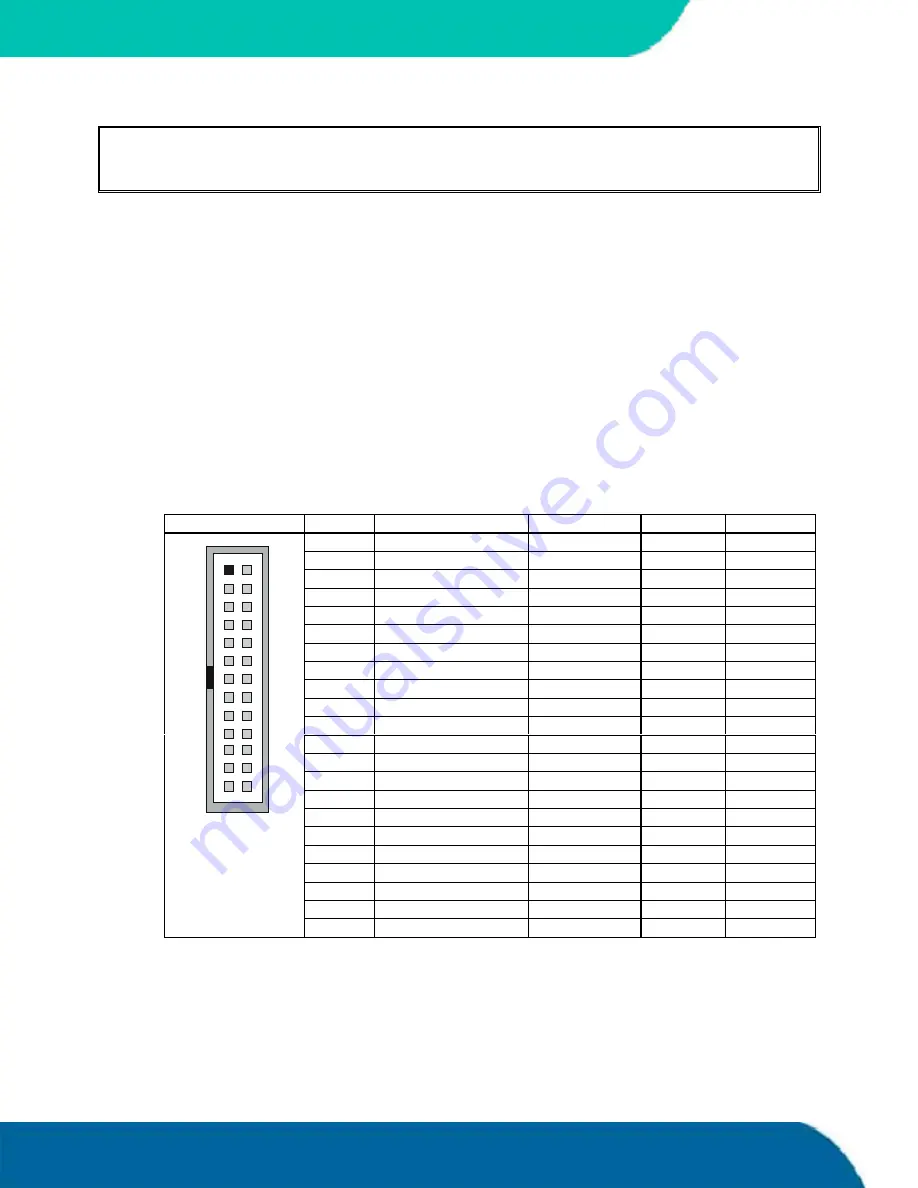 Kontron MOPS/386A User Manual Download Page 22