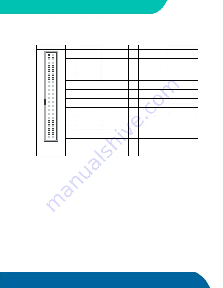 Kontron MOPS/386A User Manual Download Page 32