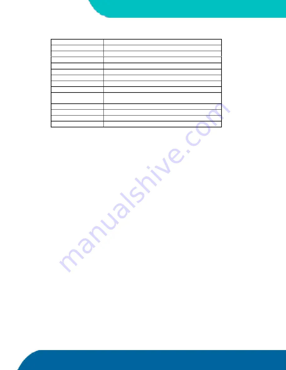 Kontron MOPS/386A User Manual Download Page 57