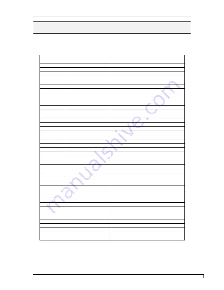 Kontron MOPSlcd6 Technical Manual Download Page 8