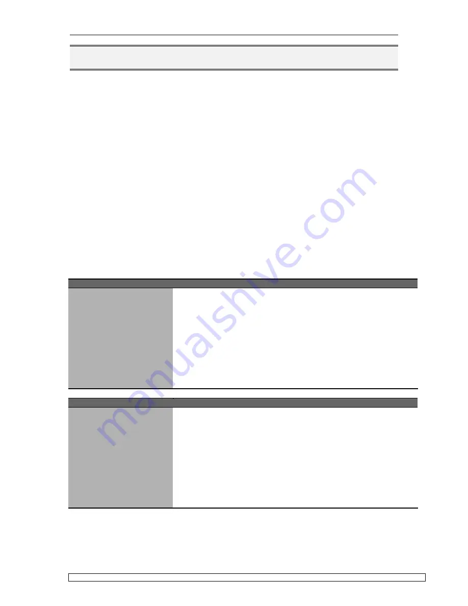 Kontron MOPSlcd6 Technical Manual Download Page 29