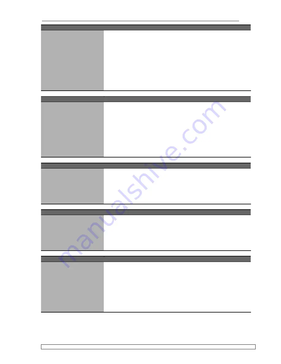 Kontron MOPSlcd6 Technical Manual Download Page 30