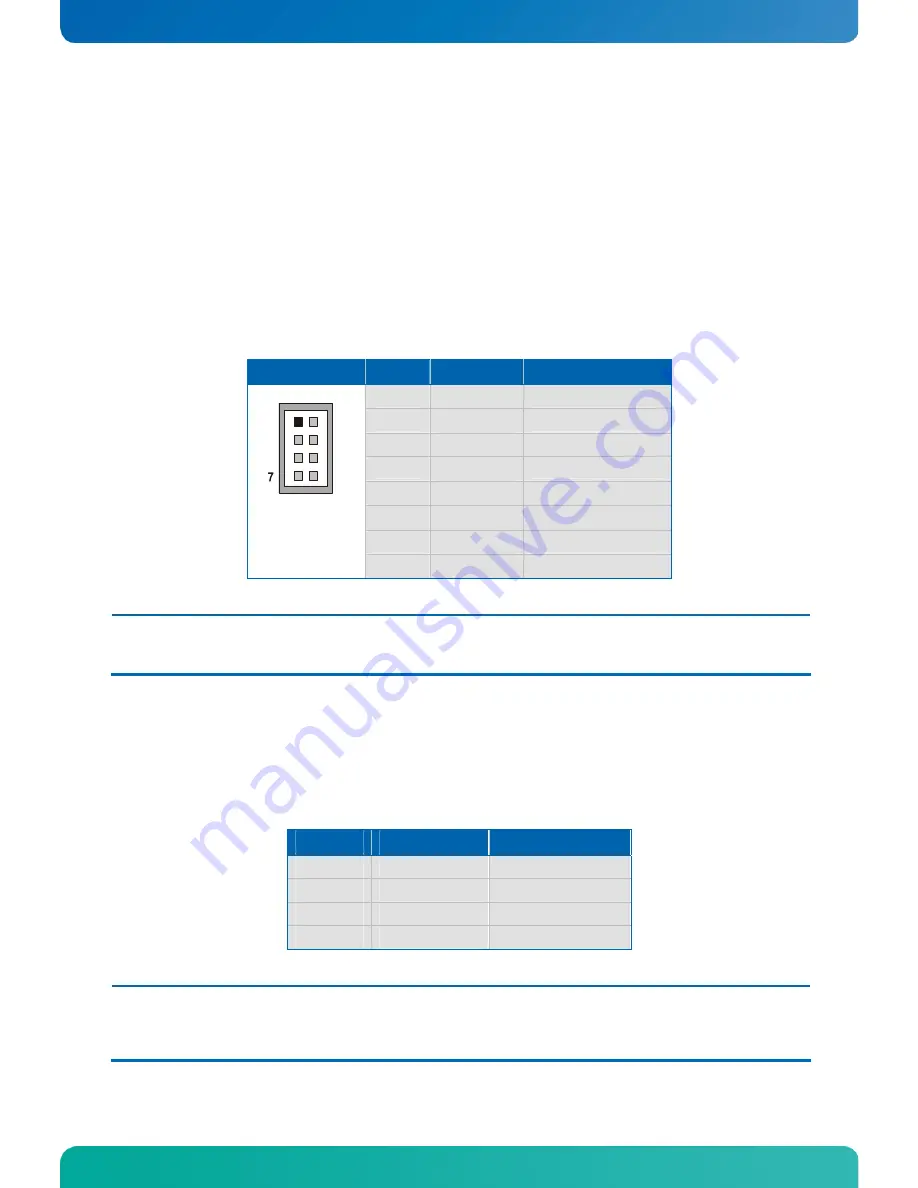 Kontron MOPSlcdLX User Manual Download Page 30