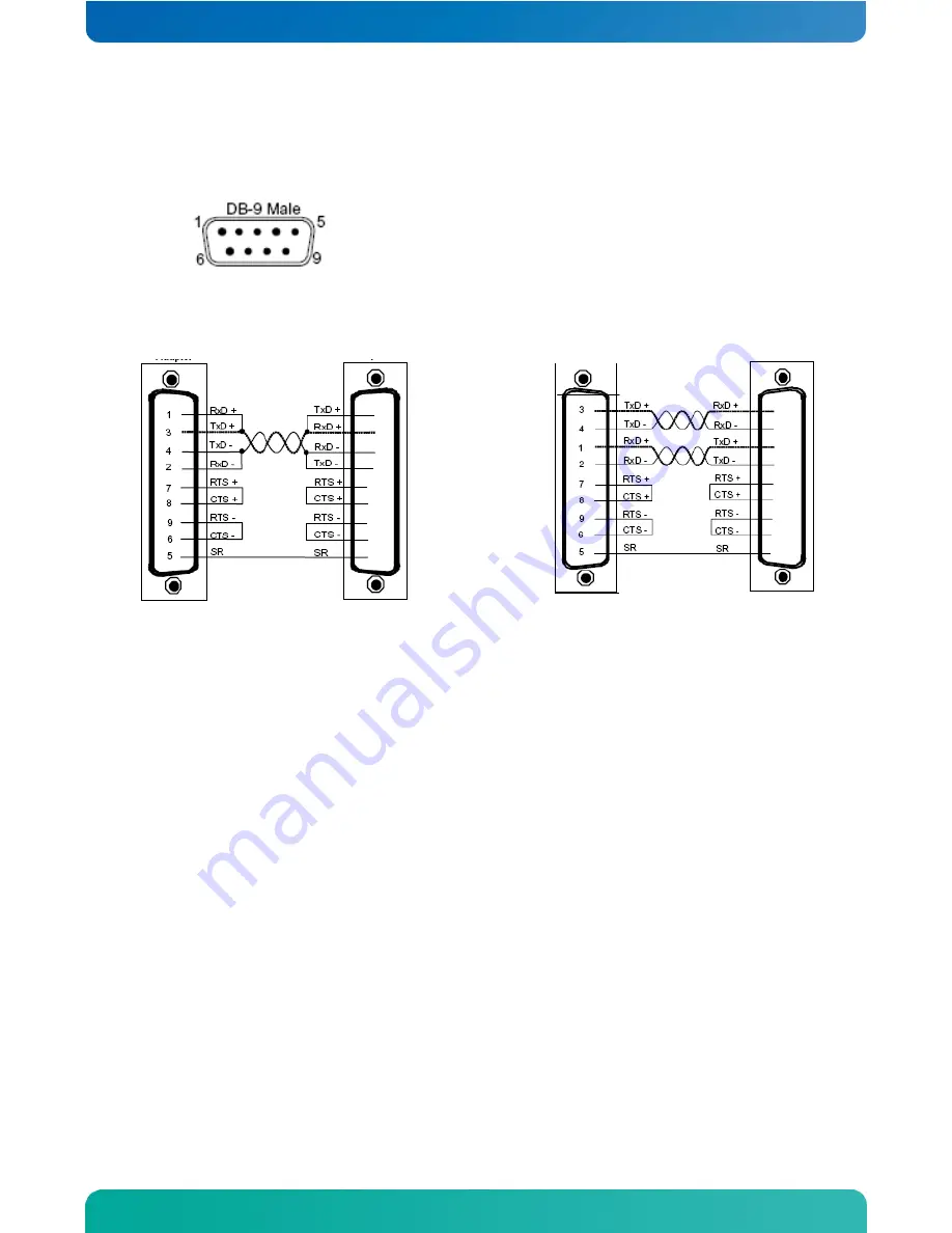 Kontron MSM8C104EX Скачать руководство пользователя страница 19