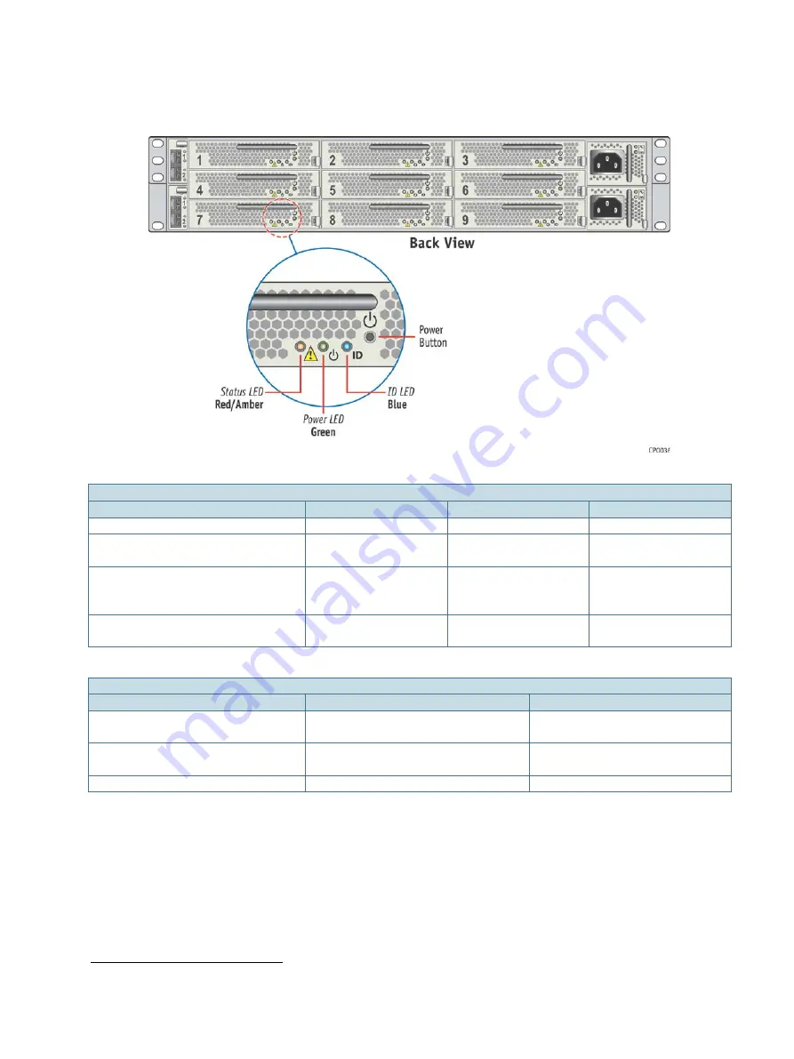 Kontron MSP8020 Series Скачать руководство пользователя страница 14